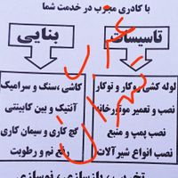 تاسیسات لوله کشی نصب پمپ غرب تهران|خدمات پیشه و مهارت|تهران, کوی فردوس|دیوار