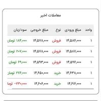 کسب درامد از طلای ابشده|کارت هدیه و تخفیف|تهران, آبشار تهران|دیوار