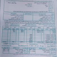 تهران/خانم مرکز تماس و ثبت نام سرمایه گذاران|استخدام اداری و مدیریت|تهران, دانشگاه تهران|دیوار