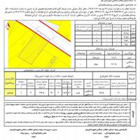 زمین مسکونی|فروش زمین و ملک کلنگی|جم, |دیوار