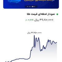 طلا|جواهرات|تهران, آبشار تهران|دیوار