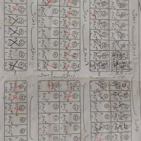 زمین-دادگستری-معاوضه-با-مغازه