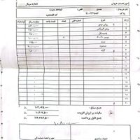 سمند LX EF7، مدل ۱۳۹۰|سواری و وانت|اردبیل, |دیوار