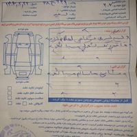 پژو 207i دنده‌ای، مدل ۱۳۹۷|خودرو سواری و وانت|تهران, مبارک‌آباد بهشتی|دیوار