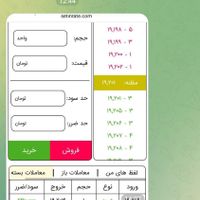 درآمد روزانه از بازارطلای آنلاین آموزش صفرتاصد|خدمات آموزشی|تهران, استاد معین|دیوار