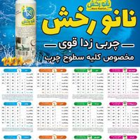 اسـپری چربی زدا نانـو.رخـش اصل مستقیم از کارخانه|مواد شوینده و دستمال کاغذی|کرج, کیانمهر|دیوار