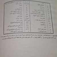 ۵۰ جلد نفیس لغتنامه بی تکراردهخدا کلکسین|کتاب و مجله ادبی|تهران, جنت‌آباد جنوبی|دیوار