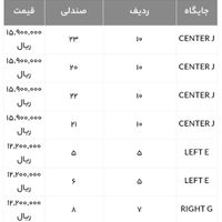 کنسرت نوان  زیر قیمت سایت|بلیت کنسرت|تهران, پیروزی|دیوار