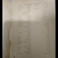 کتاب قدیمی کلکسیونی|کتاب و مجله مذهبی|تهران, تهران‌سر|دیوار