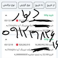 سرمایه گذاری در بورس تخصصی مشاوره خرید سهام|استخدام مالی، حسابداری، حقوقی|تهران, الهیه|دیوار