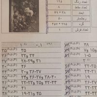 دار قالی به همراه وسایل تا نصفه بافته شده|تابلو فرش|تهران, هروی|دیوار