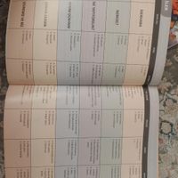 کتاب زبان ترکی استانبولی istanbul A1|کتاب و مجله آموزشی|تهران, سبلان|دیوار