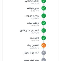 تارا وی 4 ال ایکس، مدل ۱۴۰۳|خودرو سواری و وانت|مشهد, کوه سنگی|دیوار