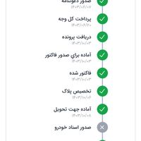 تارا وی 4 ال ایکس، مدل ۱۴۰۳|خودرو سواری و وانت|تهران, وردآورد|دیوار