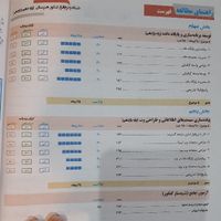 کتاب کنکور کامپیوتر فنی هنرستان یار|کتاب و مجله آموزشی|تهران, پیروزی|دیوار