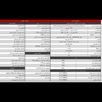 هوندا سیتی، مدل ۲۰۲۳|خودرو سواری و وانت|تهران, سیدخندان|دیوار