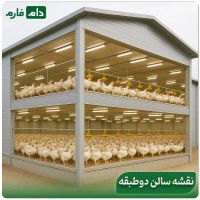 اجاره-مرغداری