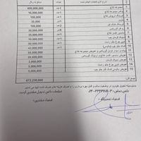 جک S5 اتوماتیک، مدل ۱۳۹۸|خودرو سواری و وانت|زنجان, |دیوار