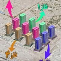 خرید-و-فروش-تخصصی-نیک-ترابر