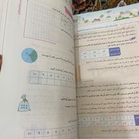 کتاب نو|کتاب و مجله آموزشی|تهران, اندیشه (شهر زیبا)|دیوار