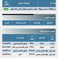 ثبت شرکت تغییرات توکن فاکتور پلمپ دفاتر کد اقتصادی|خدمات مالی، حسابداری، بیمه|اهواز, فاز دو پاداد|دیوار