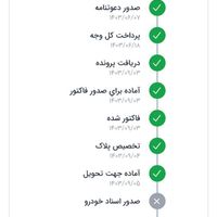 سمند سورن پلاس، مدل ۱۴۰۳ با موتور جدید|خودرو سواری و وانت|اهواز, کیانپارس |دیوار