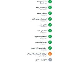 سمند سورن پلاس 1404  xu7p|خودرو سواری و وانت|مشهد, وکیل‌آباد|دیوار