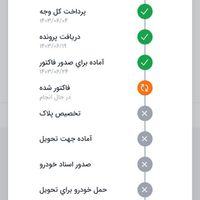 دنا پلاس توربو اتوماتیک آپشنال، مدل ۱۴۰۳|خودرو سواری و وانت|شیراز, شهرک گلستان|دیوار