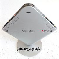 کارت کپچر اکسترنال USB|قطعات و لوازم جانبی رایانه|تهران, آسمان|دیوار