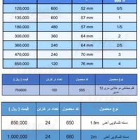 چسب مهدی|عمده‌فروشی|تهران, افسریه|دیوار