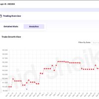 اول ترید یاد بگیر، بعدا با سودت پرداخت کن (فارکس)|خدمات آموزشی|تهران, جردن|دیوار