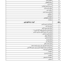 جواز کسب مشاغل خانگی+وام در نیم روز|خدمات مالی، حسابداری، بیمه|تهران, تهرانپارس شرقی|دیوار