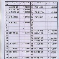 0912.179.63.42|سیم‌کارت|تهران, صفا|دیوار