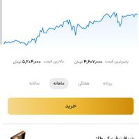 وال گلد ثبت نام کن 7 سوت طلا پاداش بگیر|کارت هدیه و تخفیف|تهران, نازی‌آباد|دیوار