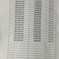 0912-094-03-23|سیم‌کارت|تهران, پاسداران|دیوار