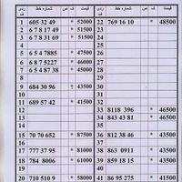 0912.49.555.69|سیم‌کارت|تهران, صفا|دیوار