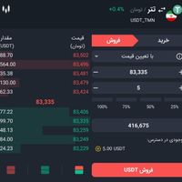 416هزار تومان هدیه در صرافی«چنج کن»|کارت هدیه و تخفیف|تبریز, |دیوار