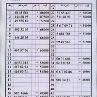 0912.179.63.42|سیم‌کارت|تهران, صفا|دیوار