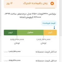 برلیانس 320اتومات ۱۶۵۰ مدل درحدصفر|خودرو سواری و وانت|تهران, حکیمیه|دیوار