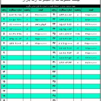 0912.46.44.759|سیم‌کارت|تهران, آرارات|دیوار