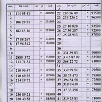 0912.5.6.7.0286|سیم‌کارت|تهران, صفا|دیوار