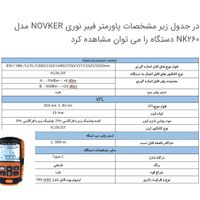 پاور متر  Novker مدل NK260|مودم و تجهیزات شبکه|تهران, تهرانپارس شرقی|دیوار