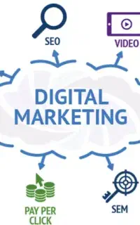 استخدام کارشناس دیجیتال مارکتینگ