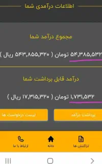 در منزل صاحب شغل دوم شوید