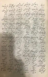کتاب دعا