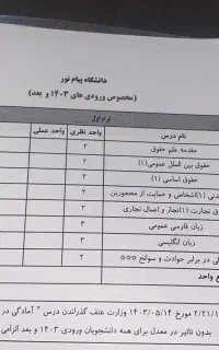 کتاب تخصصی رشته حقوق پیام نور