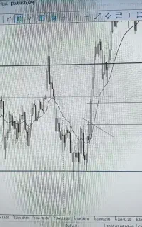 راجب ترید سوالی داری کمکت میکنم