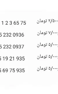 سیم کارت رند ایرانسل ۰۹۳۵
