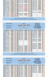 0912.206.18.37خرید فروش