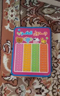 جدول ضرب از 1تا12